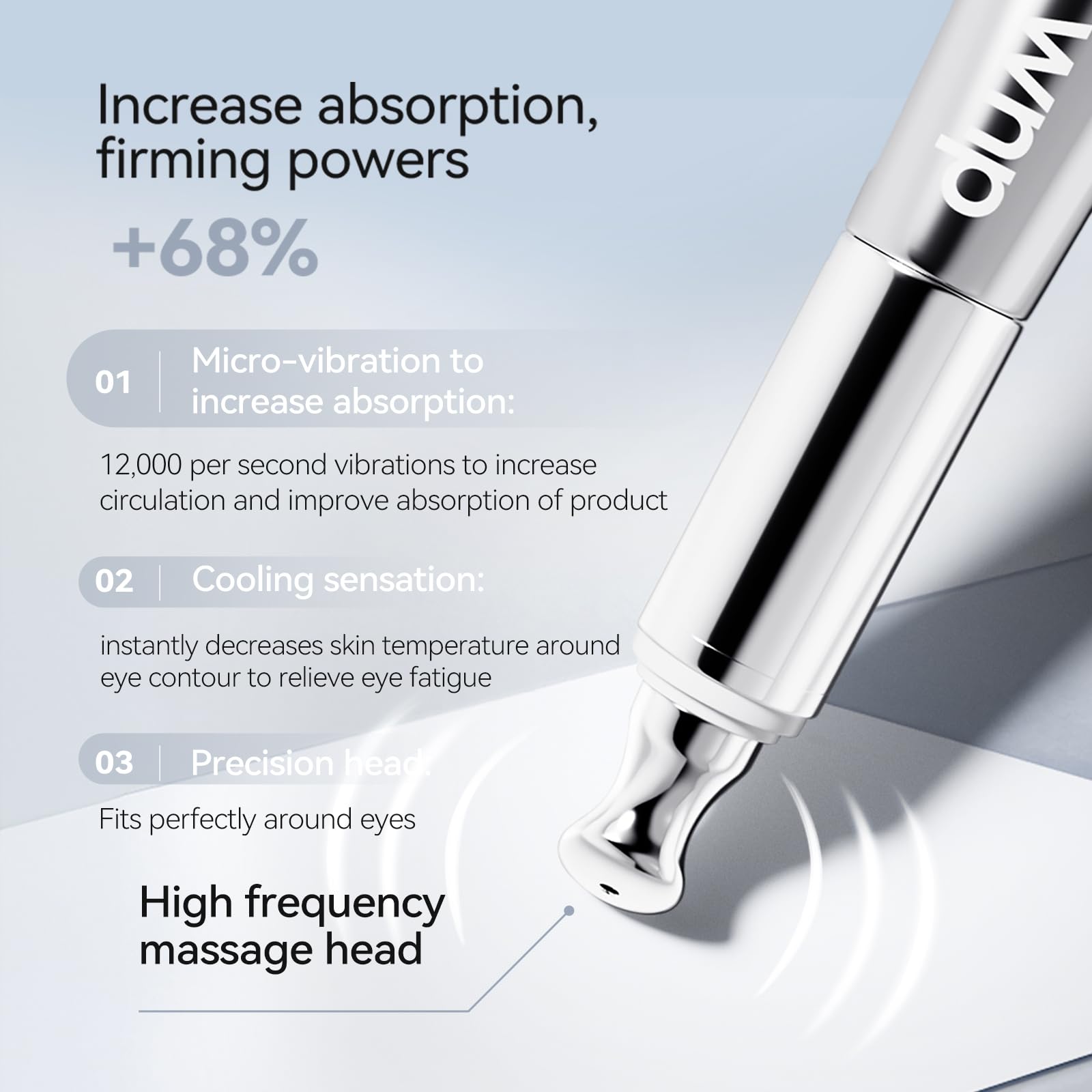 WNP packaging label detail showing active ingredients and directions