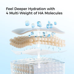 WNP serum texture close-up showing lightweight formula for quick absorption