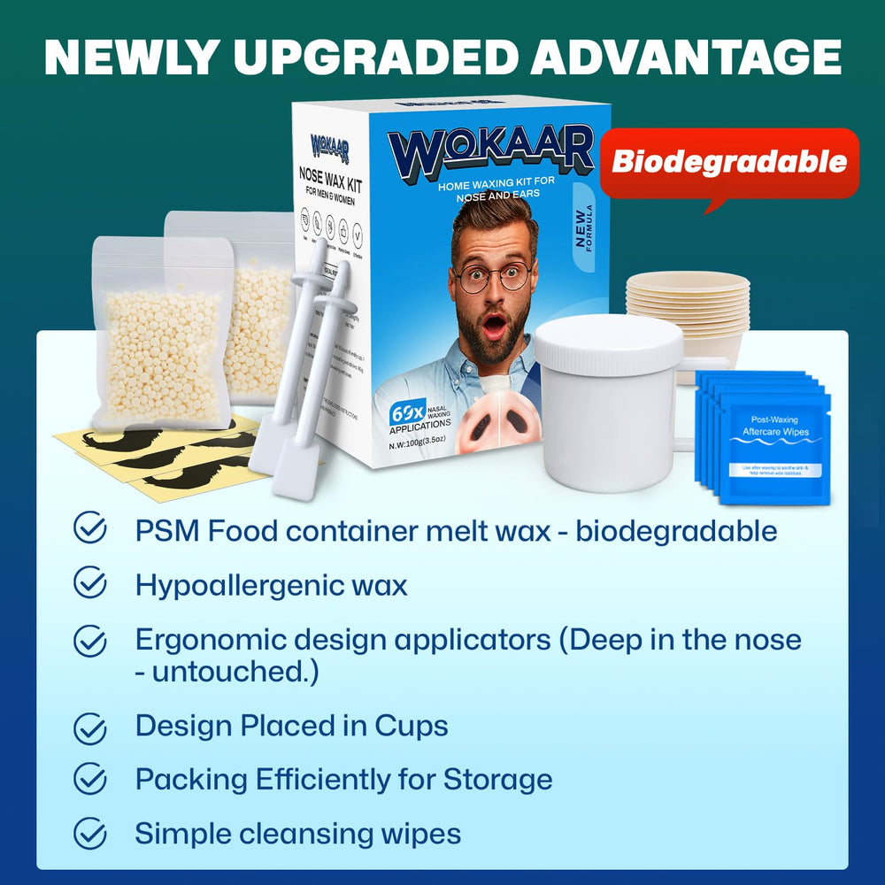 Wokaar products beside everyday items to show kit size and value