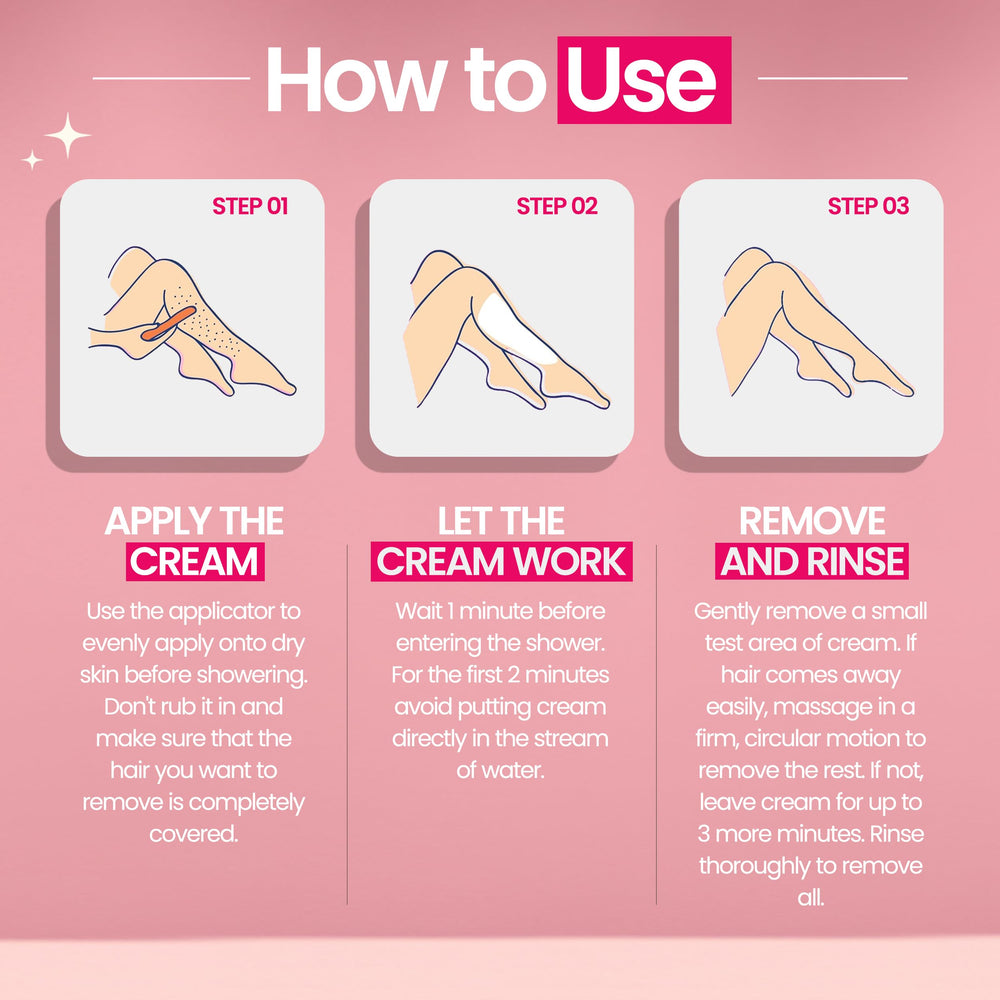 WOOWOO applied to bikini line demonstrating gentle in-shower use
