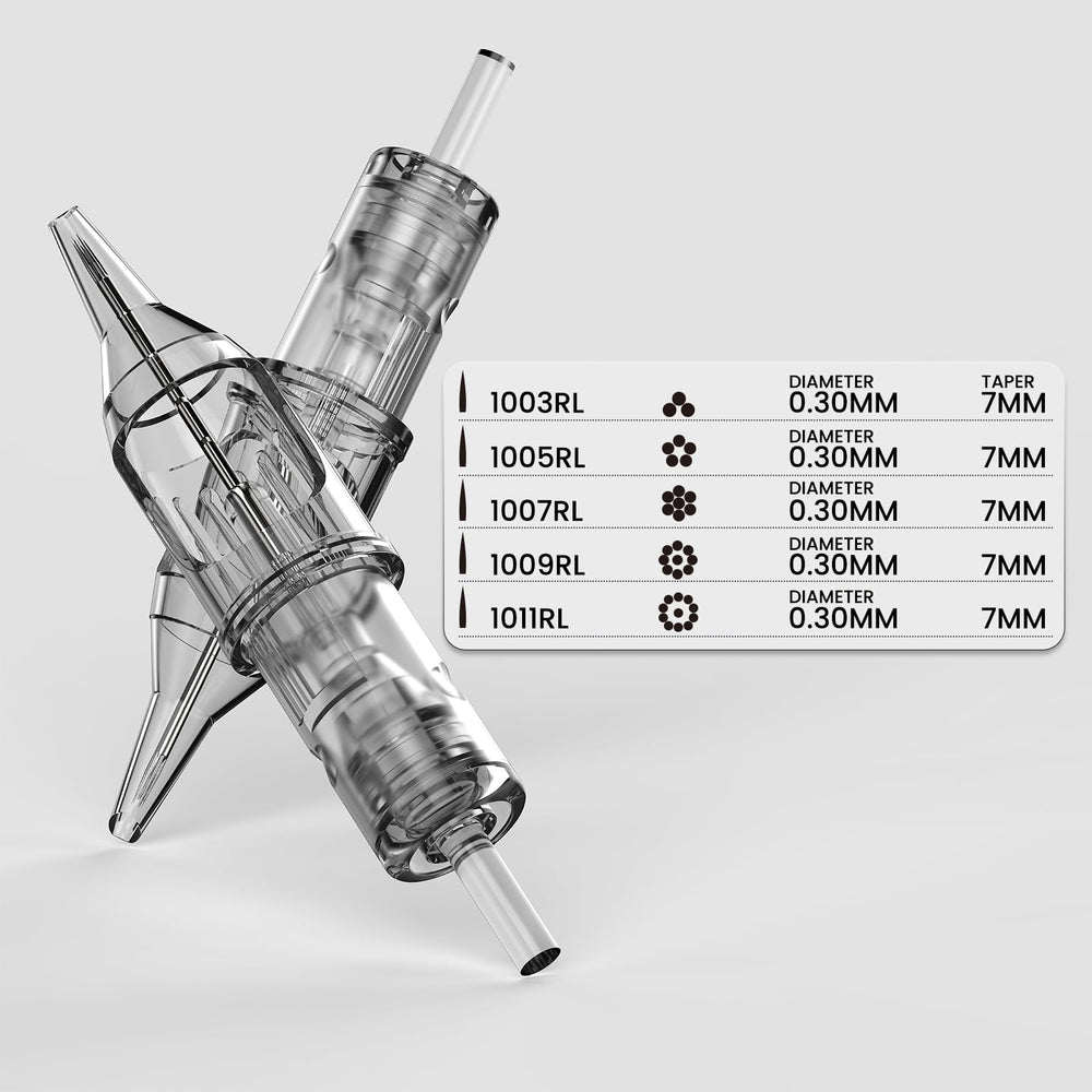 Wormhole Tattoo translucent grey tube highlighting needle visibility advantage