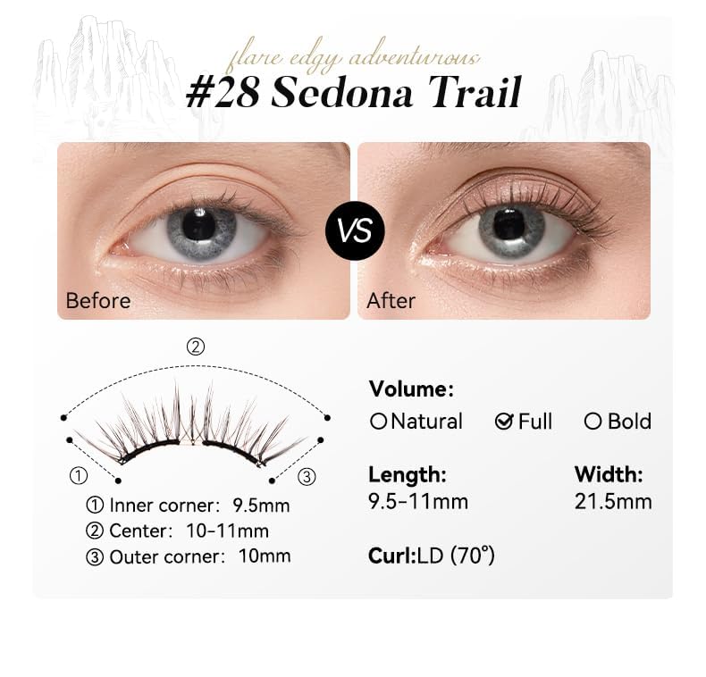 wosado V28 close-up of lash fibers highlighting lightweight comfort