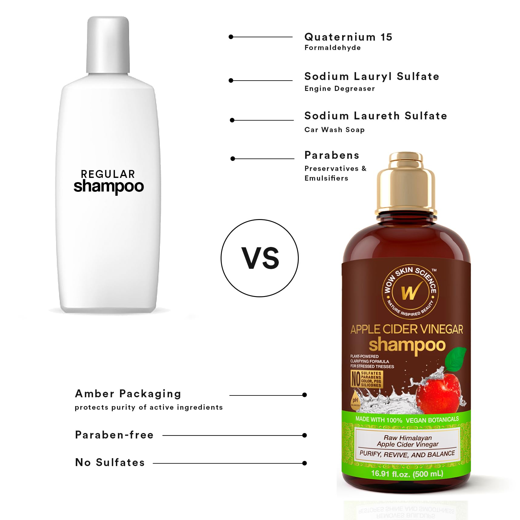 WOW Skin Science after-wash hair looking smoother and fuller in texture
