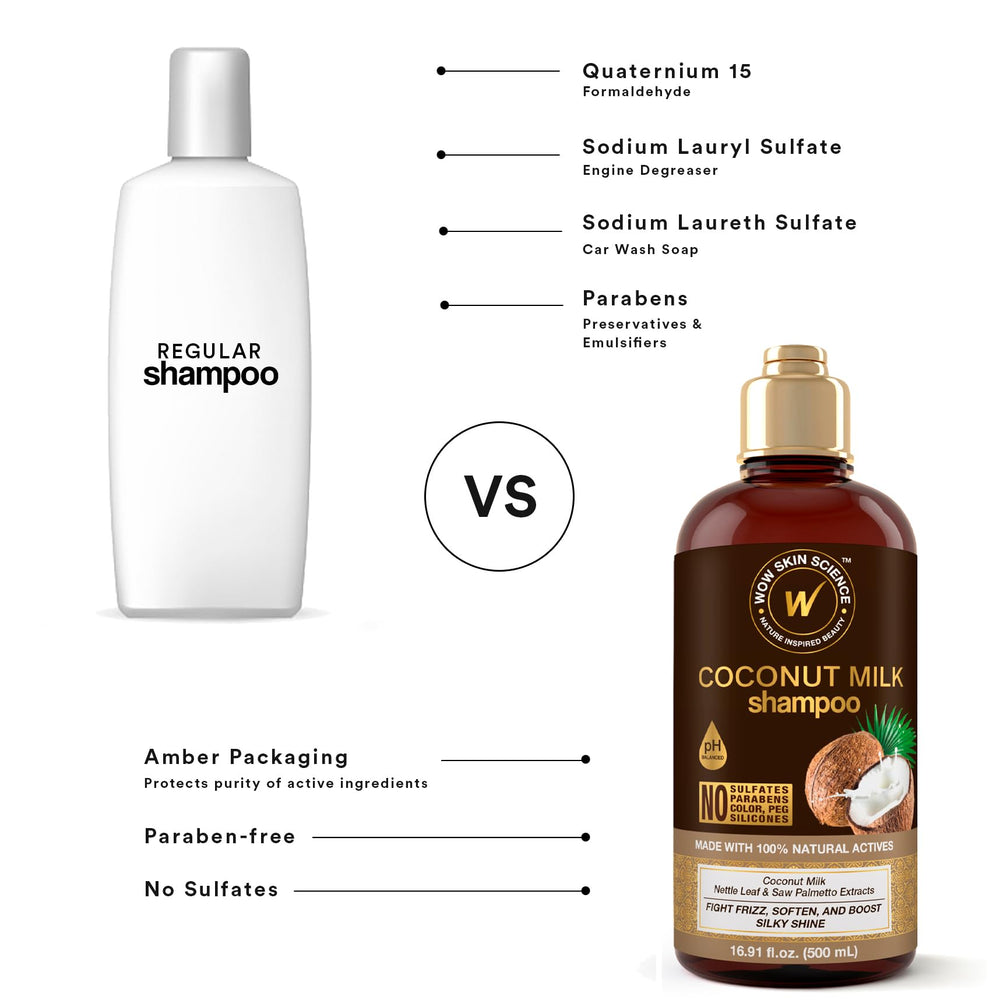 WOW Skin Science bottle next to ruler showing size for travel and home use