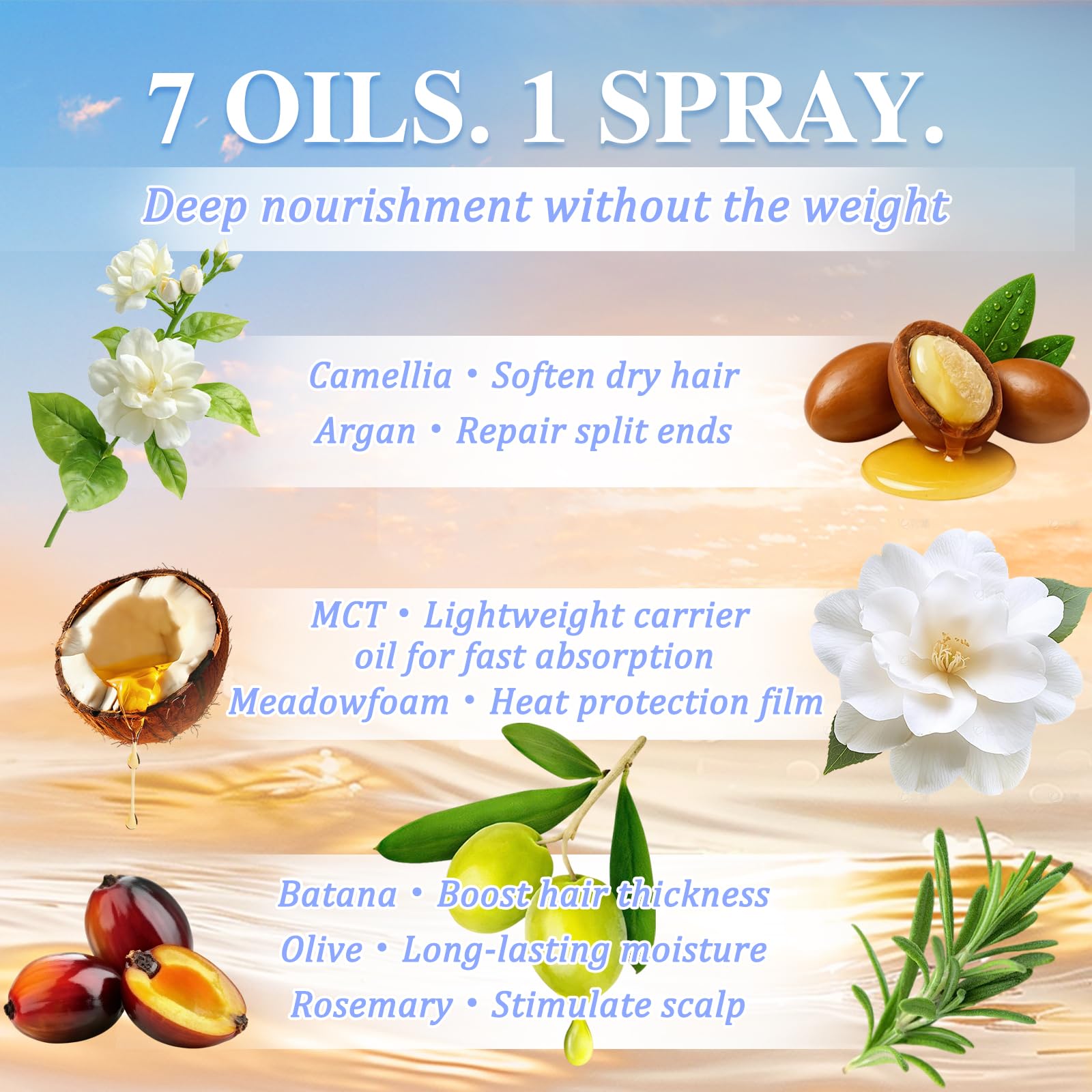 WQKQ oil droplet on hand showing lightweight texture and fast absorption