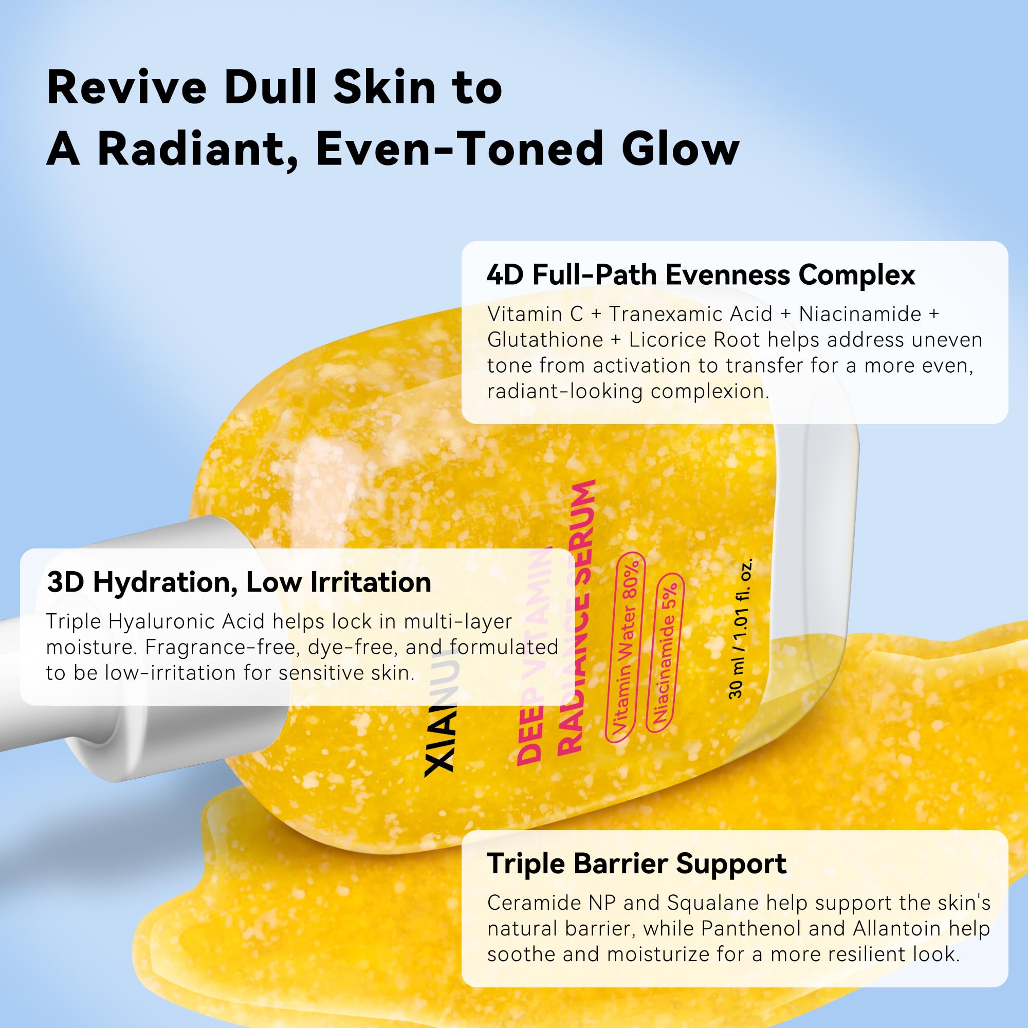 XIANUI label close-up showing key actives, clarifies ingredients and safety benefit