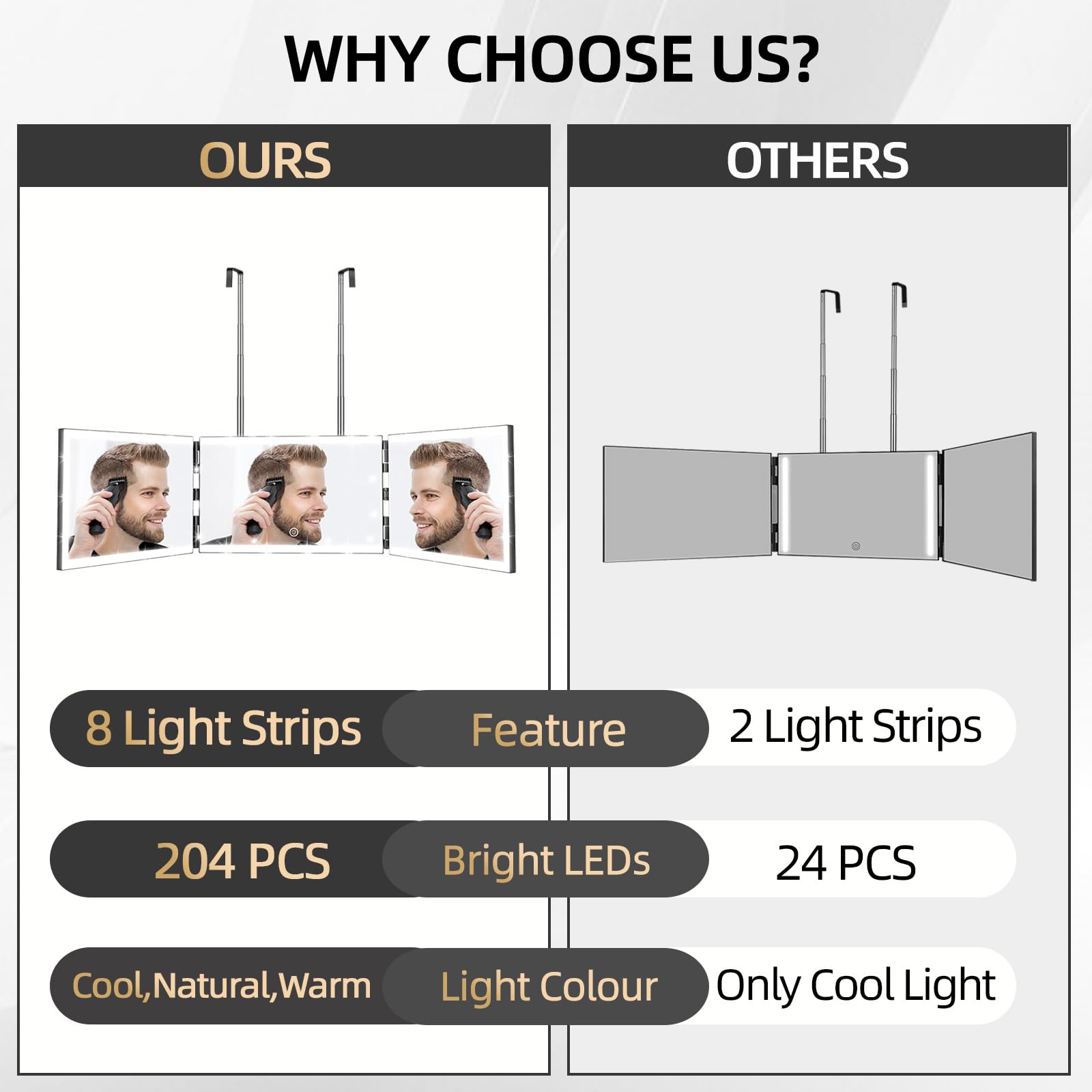 XIGETRAIL touch control panel view, easy brightness and color control