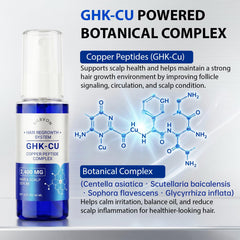 XILRVON label close-up showing 4% GHK-Cu and botanical ingredient benefits
