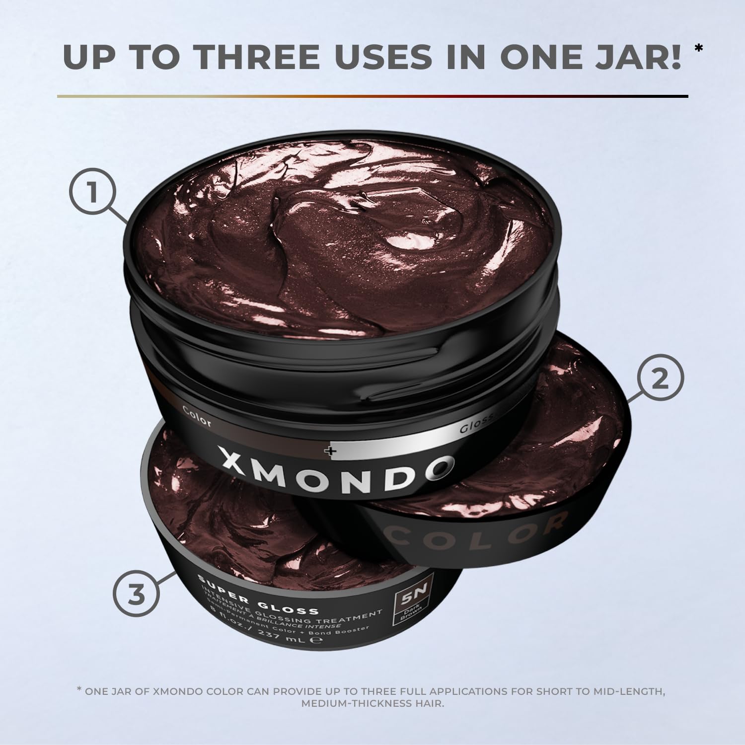 XMONDO close-up of glossy hair finish demonstrating high-luster result