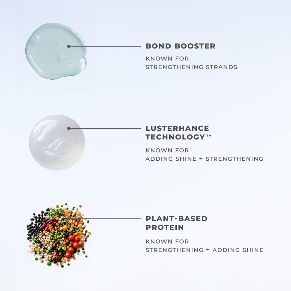 XMONDO label detail with ingredient list emphasizing bond-boosting benefit