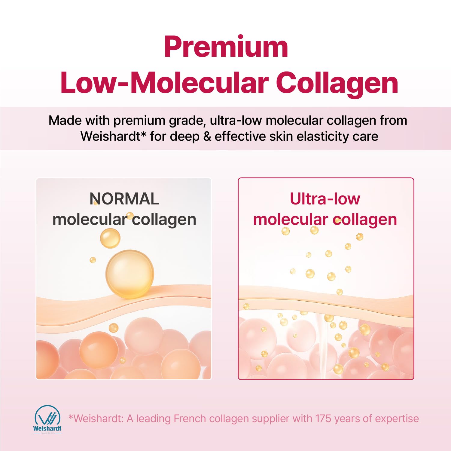 YADAH ingredient label close-up focusing on ceramide and madecassoside for barrier support