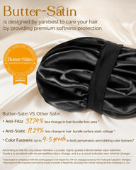 YANIBEST double-layer closeup highlighting soft satin texture and protection benefit