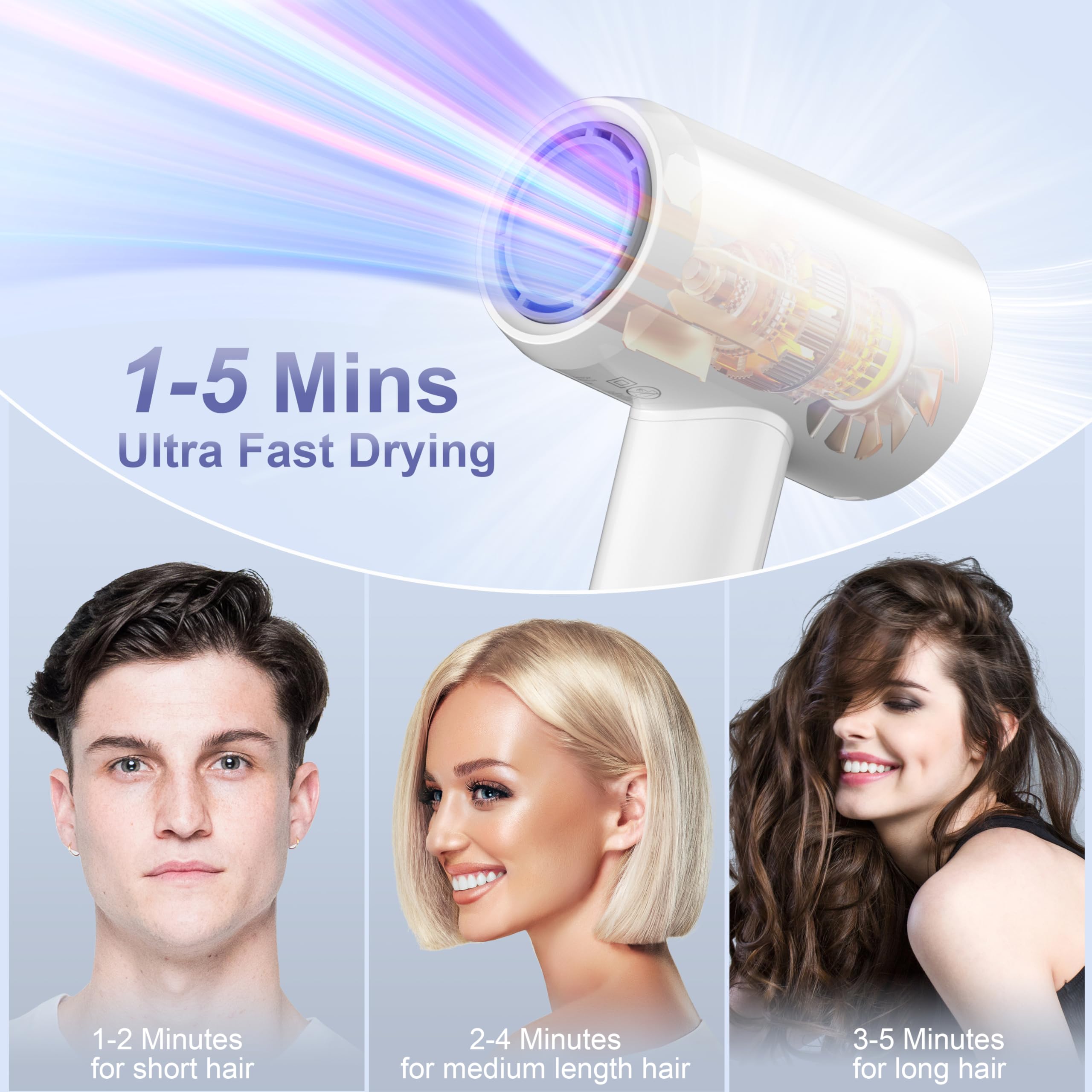 YAPOY nozzle angled to show 360° flexibility and styling control