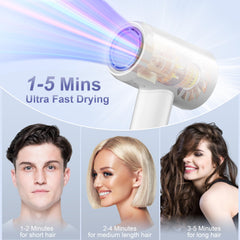 YAPOY nozzle angled to show 360° flexibility and styling control