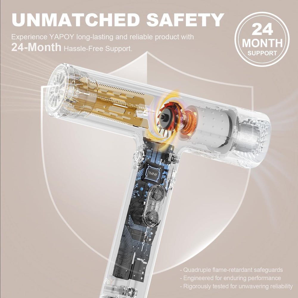 YAPOY smoothing nozzle and controls highlighting adjustable heat and speed for precision