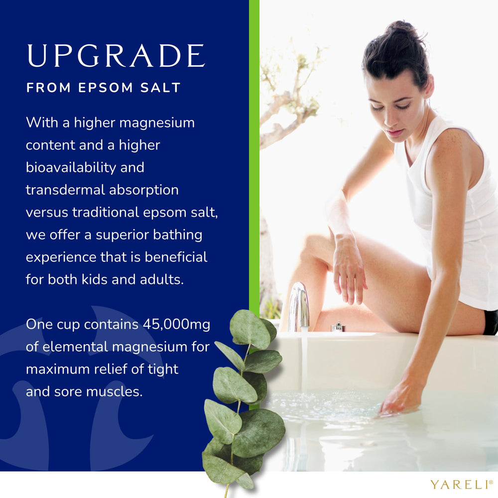 YARELI product label and ingredients view aiding informed purchase decisions