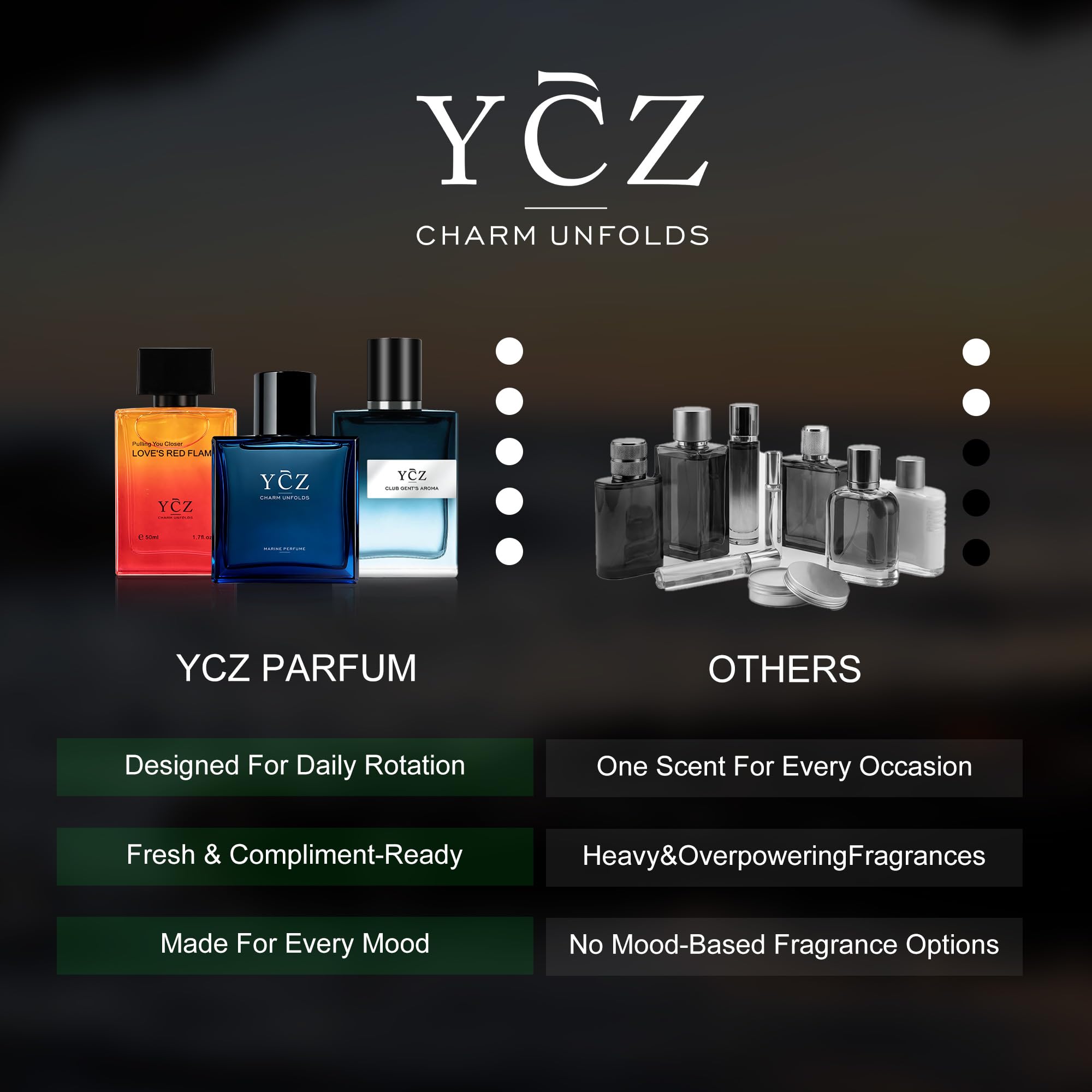 Ycz oil drop close-up demonstrating concentrated formulation for longevity
