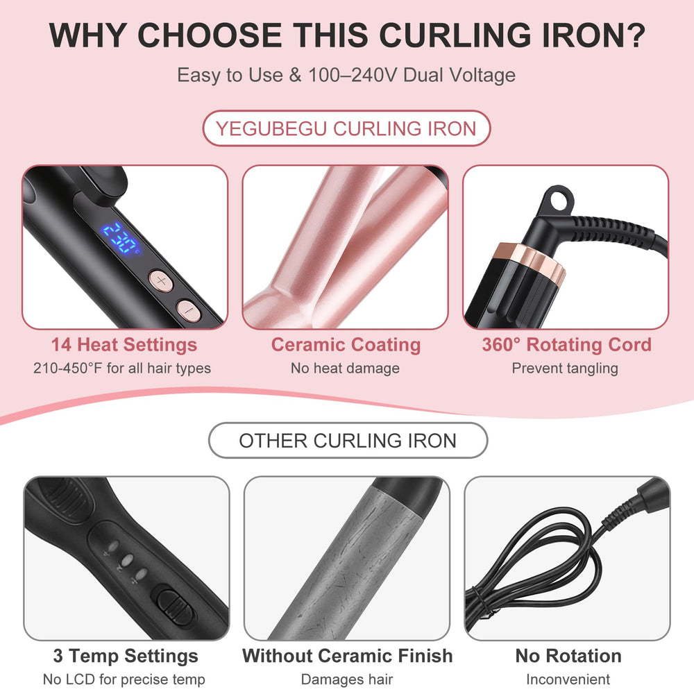 YEGUBEGU curling iron beside hand to show barrel size and suitability for long hair