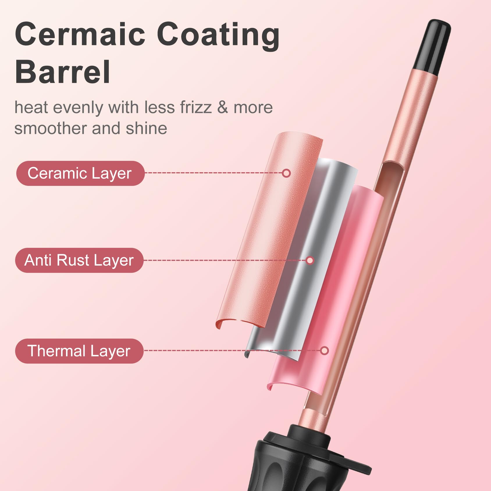YEGUBEGU curling wand in use on short hair creating tight spiral curls, adds volume