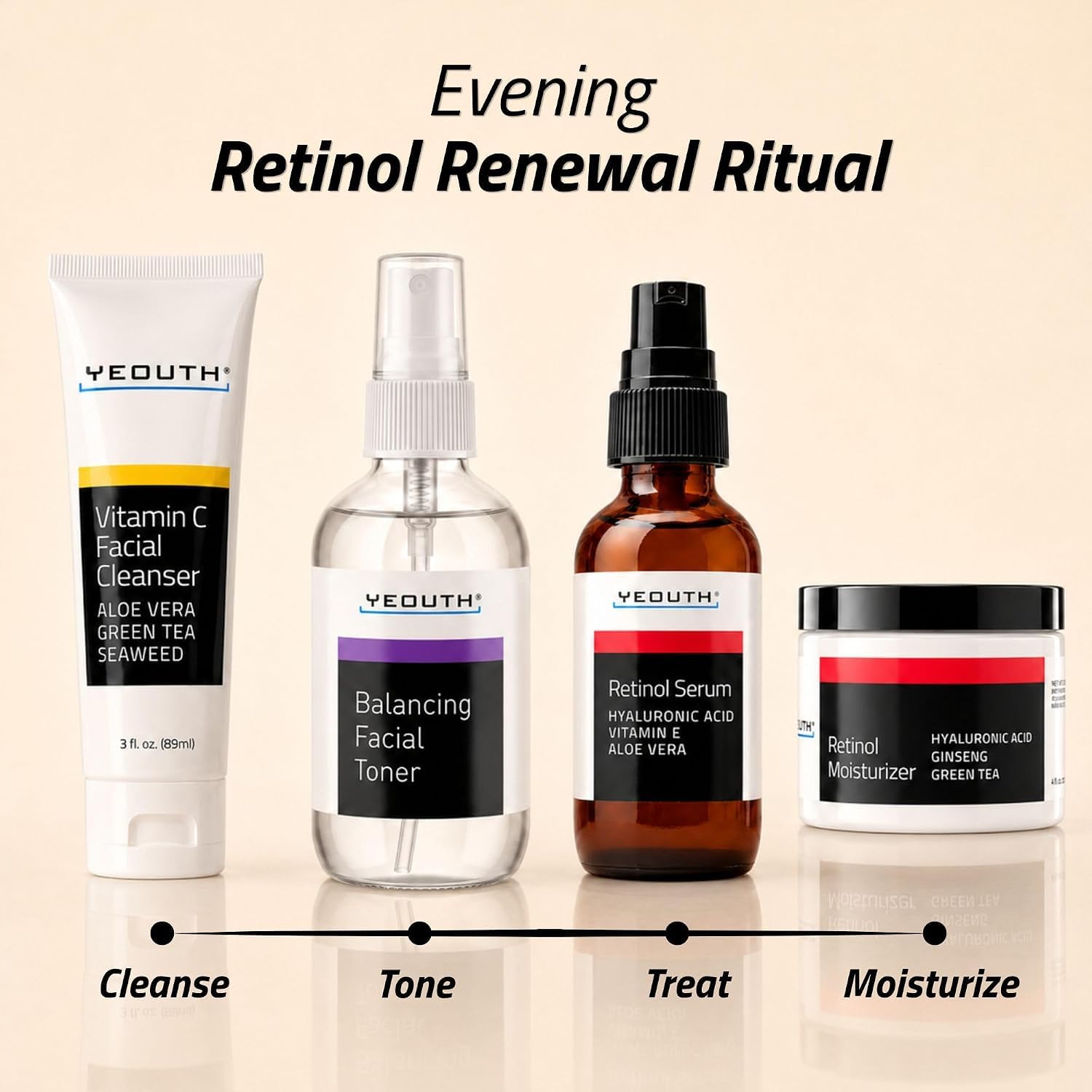 YEOUTH serum on bathroom shelf in lifestyle scene conveying routine consistency benefit