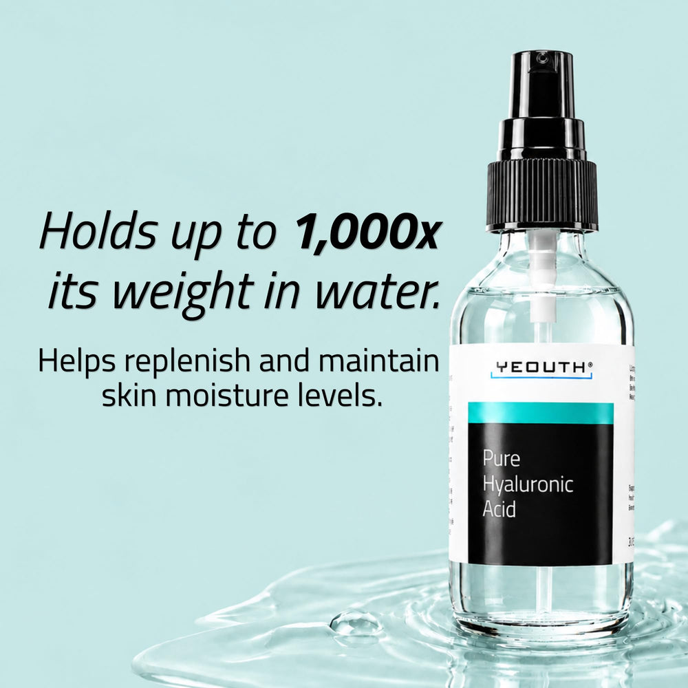 YEOUTH dropper close-up highlighting precise application and clean formulation benefit