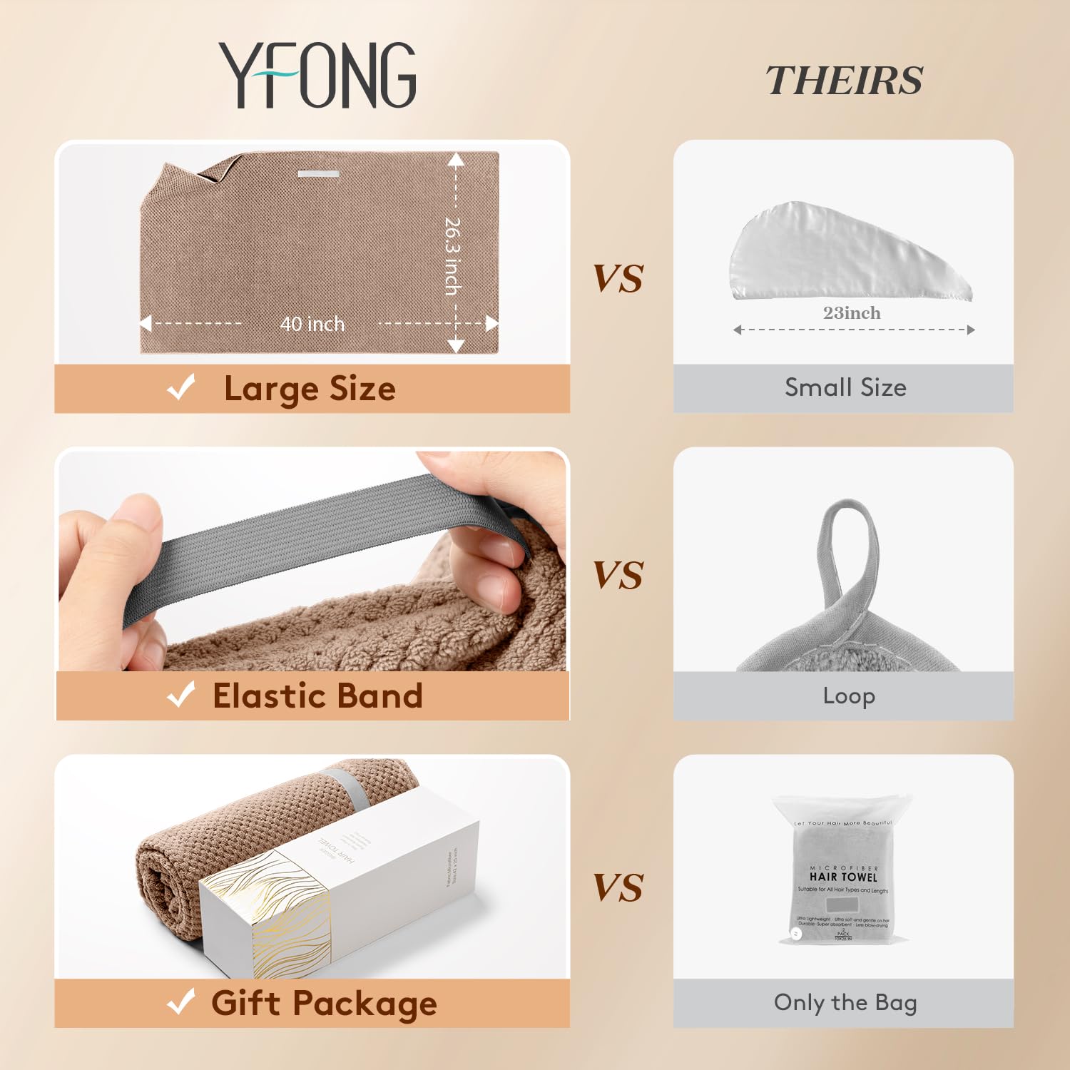 YFONG close-up of soft microfiber texture for faster absorbency and gentle care