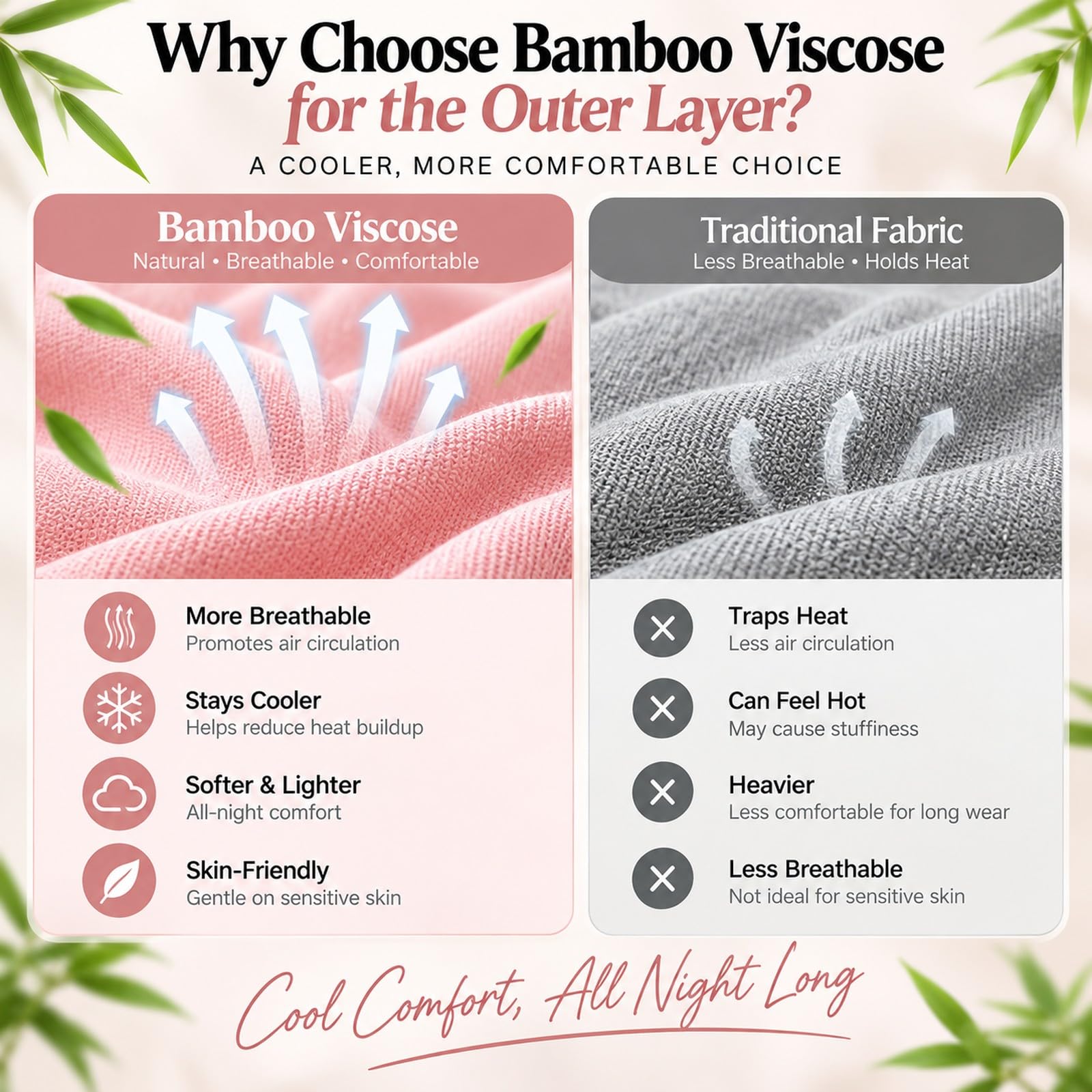 YFONG bonnet in use on sleeping model, keeps hair protected overnight