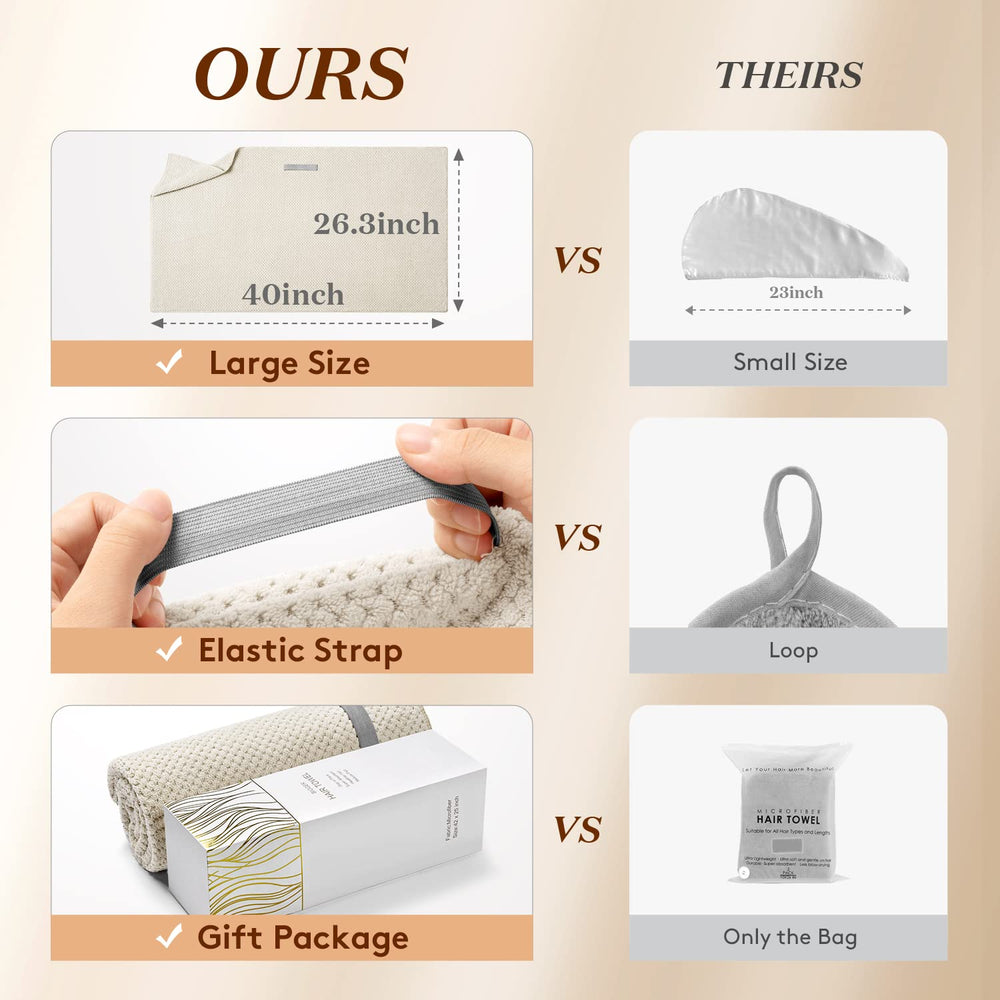 YFONG closeup of microfiber texture for fast absorbency benefit