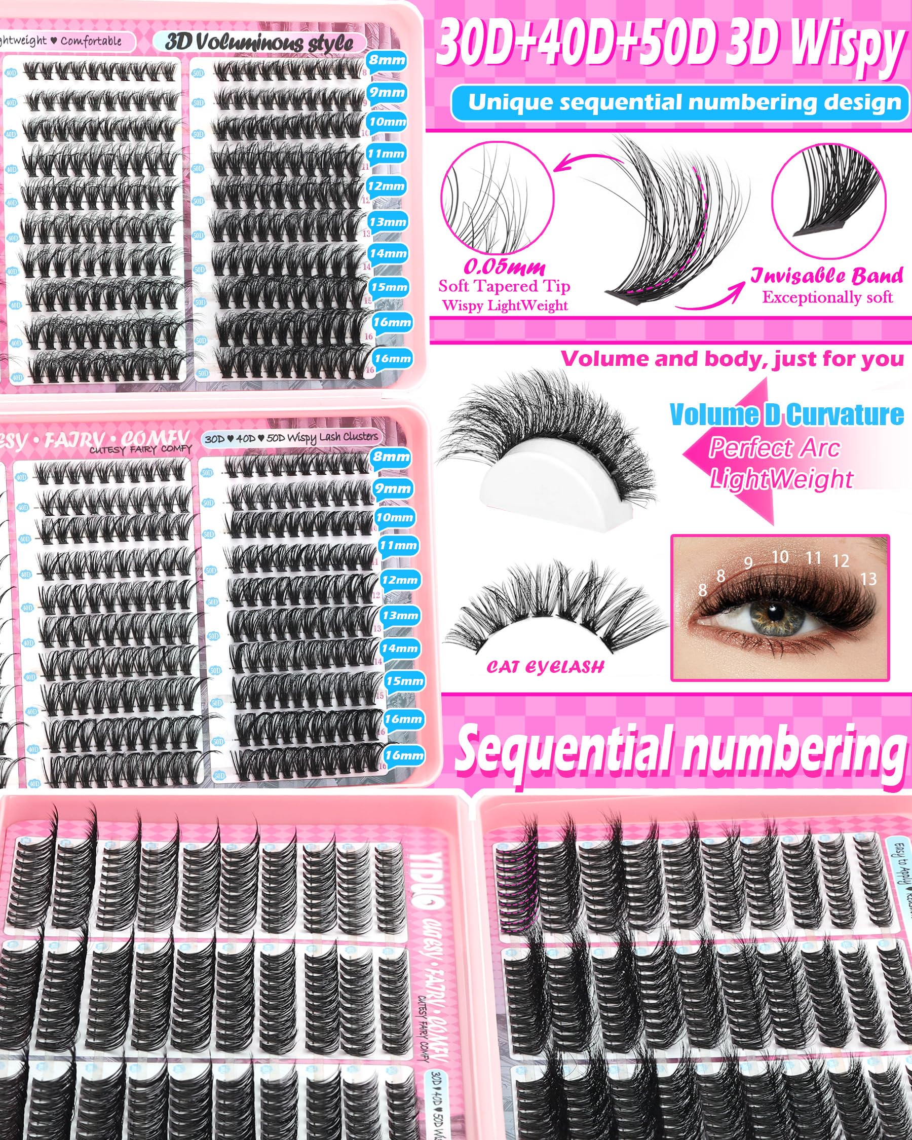 YIDUO visual comparison of natural and 3D volume clusters for styling
