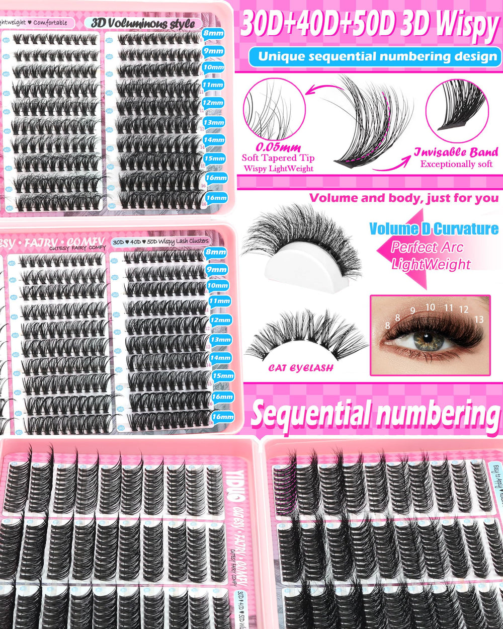 YIDUO visual comparison of natural and 3D volume clusters for styling