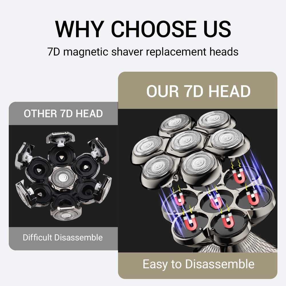 Yieyosd close-up of stainless steel blades showing precision edges, long-lasting benefit