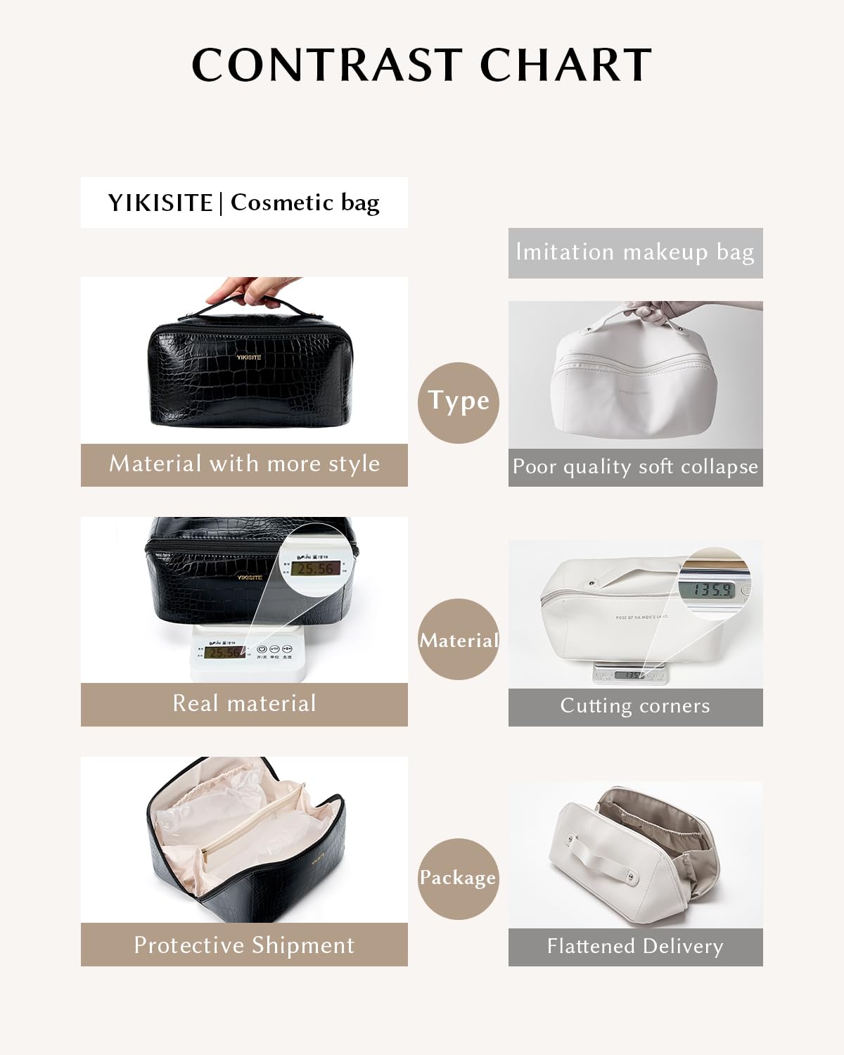 Yikisite interior divider detail keeping makeup and toiletries separated