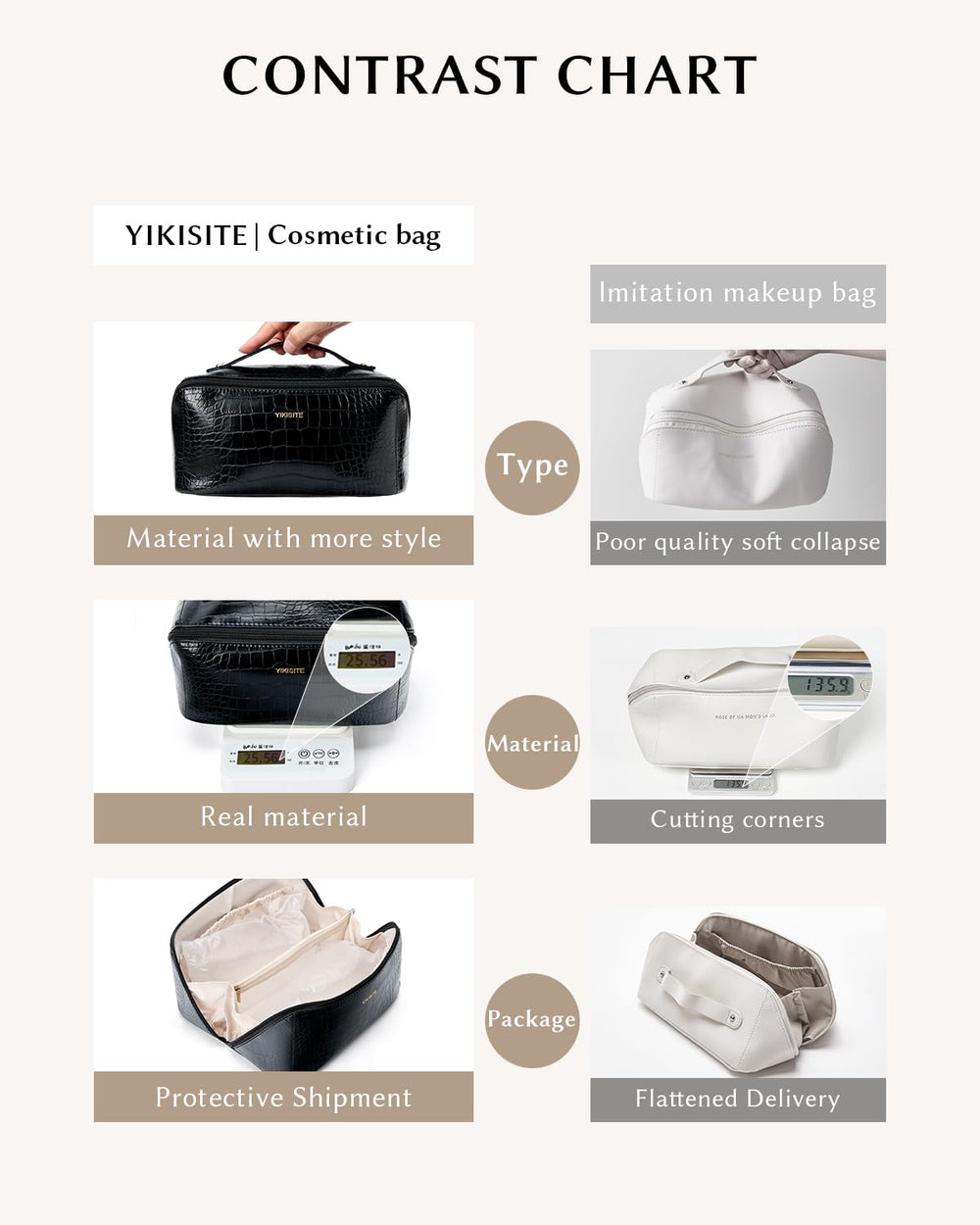 Yikisite interior divider detail keeping makeup and toiletries separated