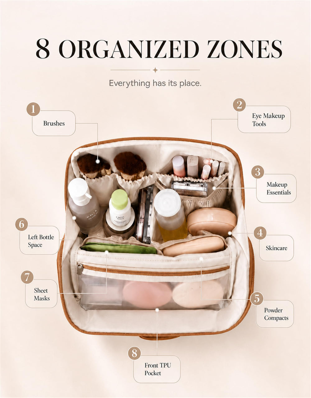 Yikisite top open display showing organized cosmetics access