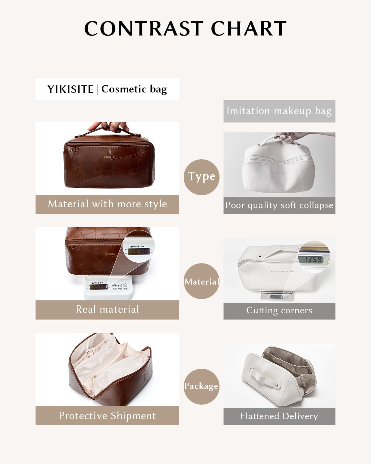 Yikisite waterproof PU leather surface repelling spills and stains