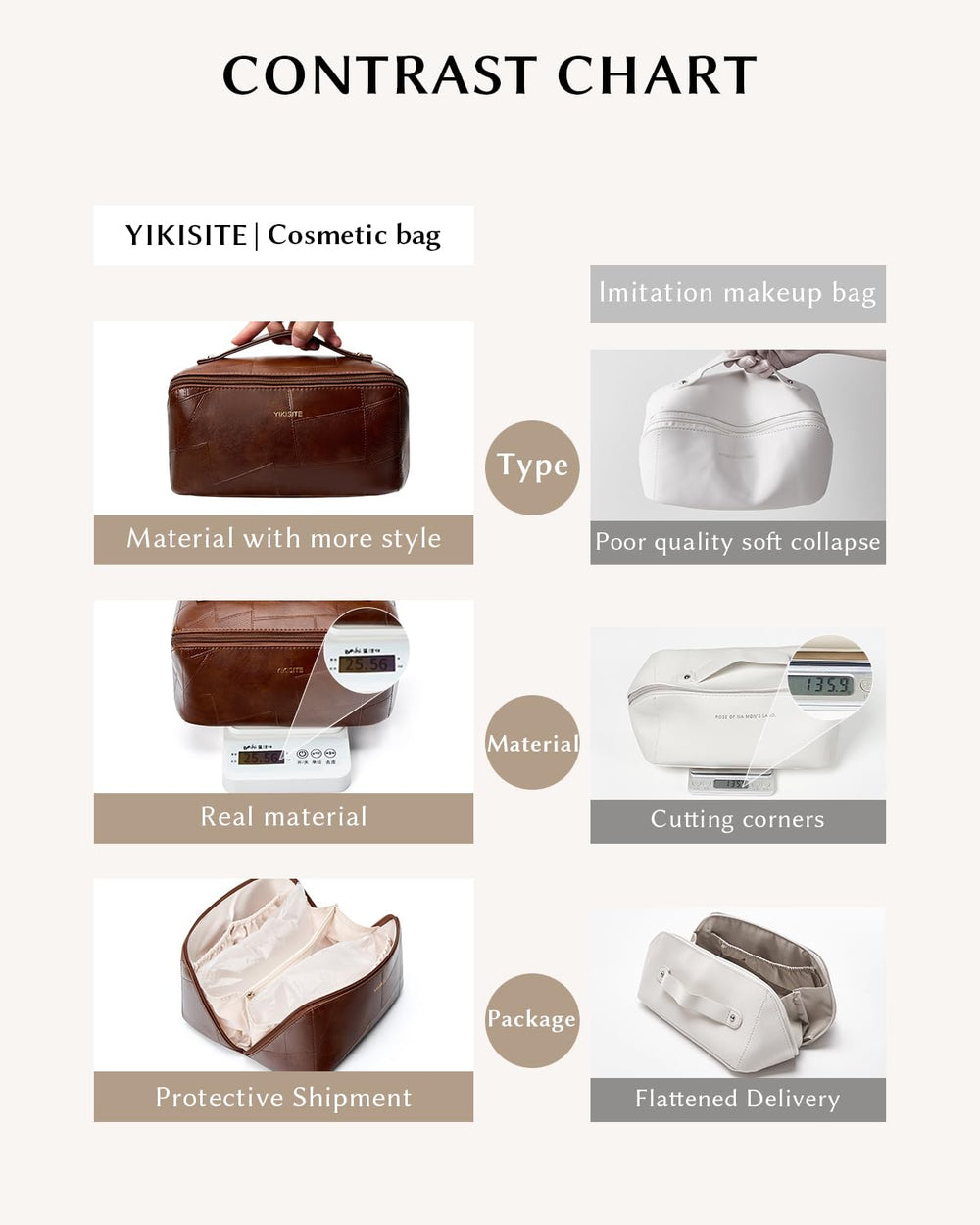 Yikisite waterproof PU leather surface repelling spills and stains