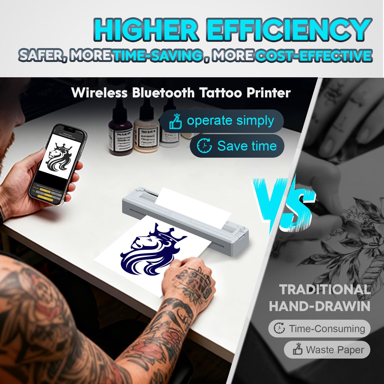 YIRIGUI transfer papers and accessories included for immediate stencil printing