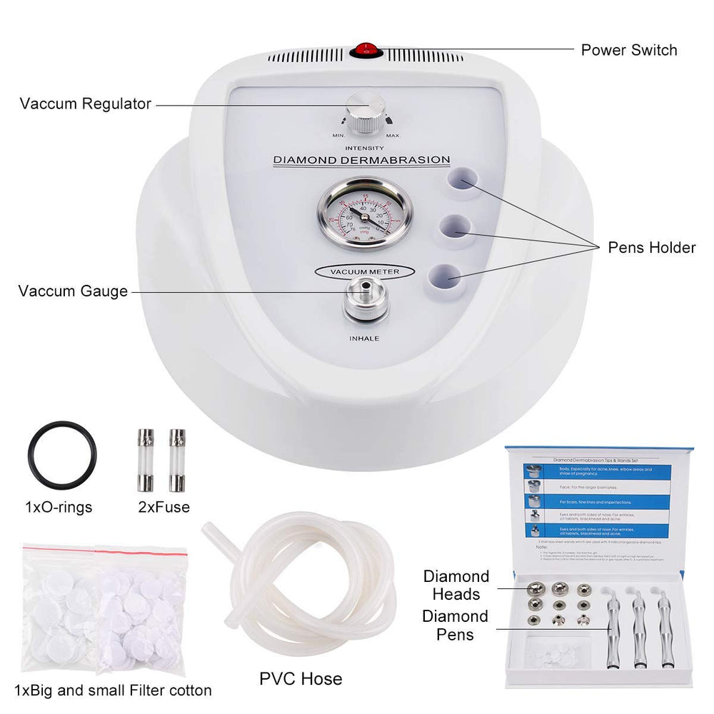 Yofuly packaging and accessories displayed for complete starter kit