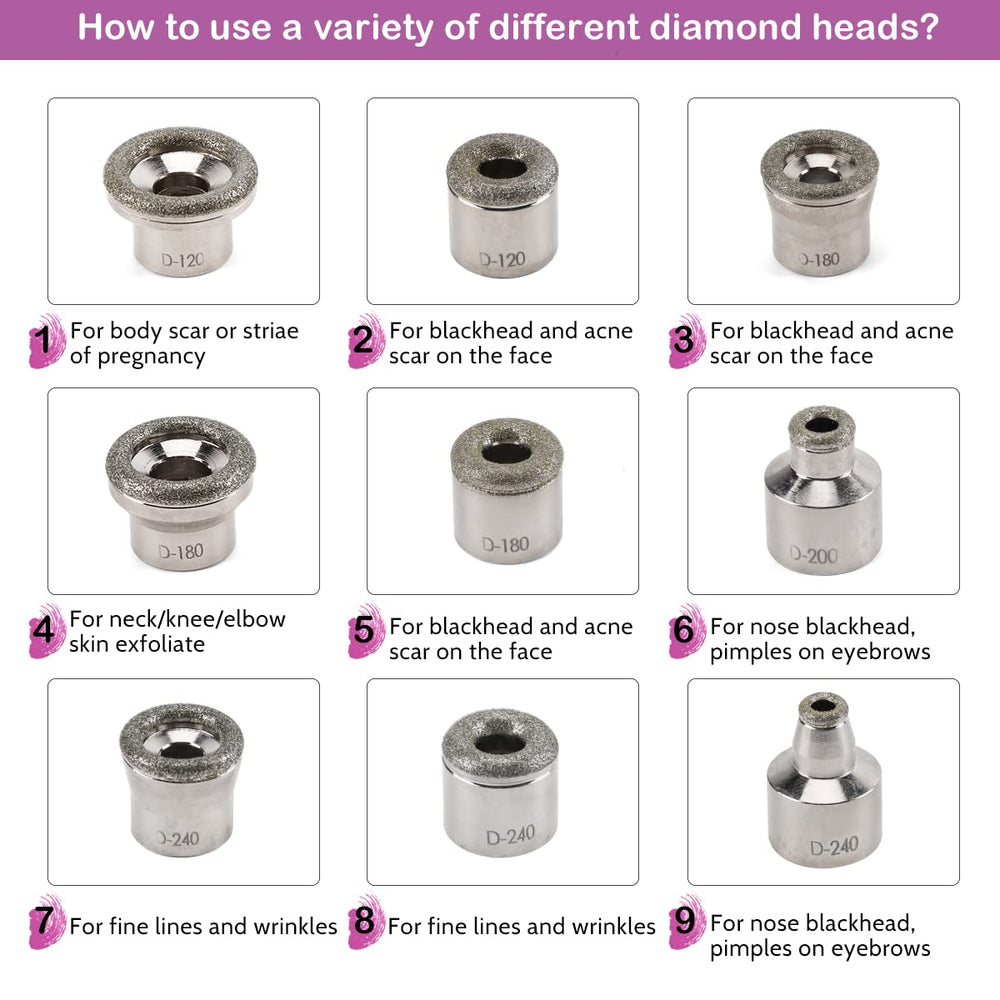Yofuly wand and nine diamond tips laid out for treatment versatility