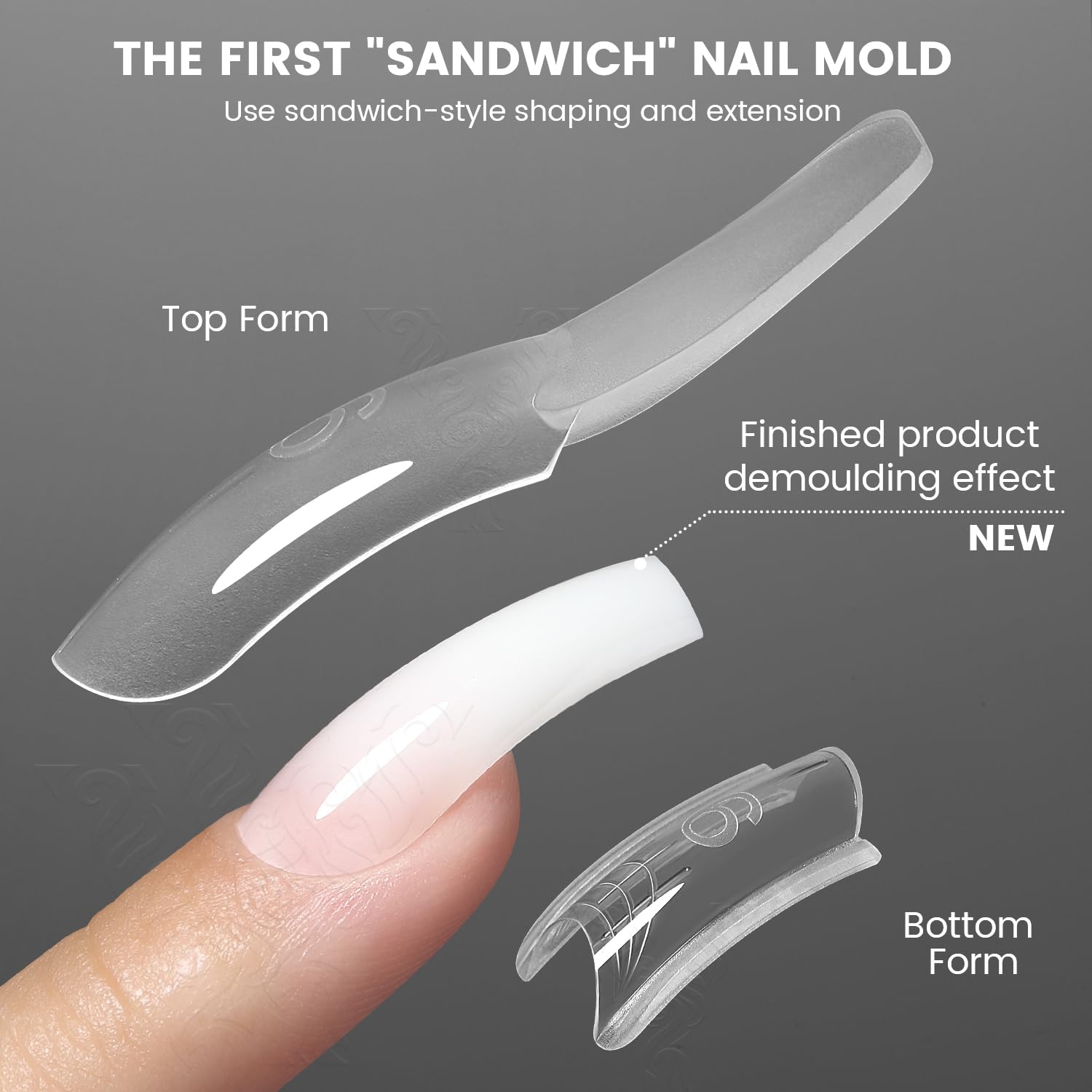 YOKEFELLOW forms in hand showing scale and easy size selection