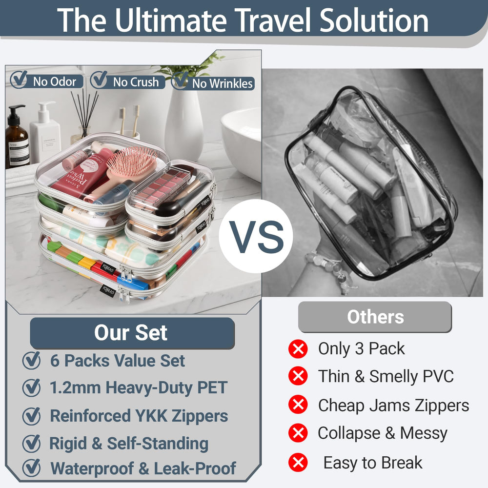 YQBRAO large pouch open with bottles inside, protecting toiletries