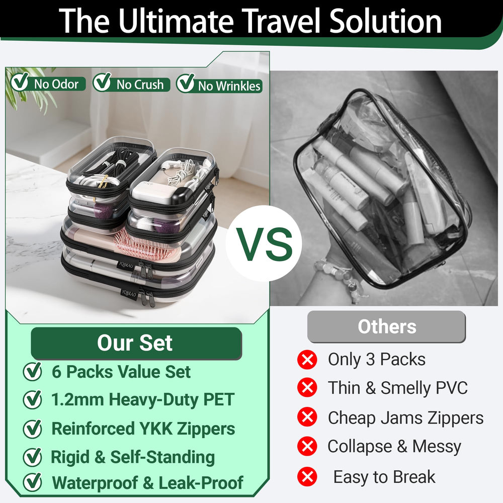 YQBRAO medium case open with items, demonstrating easy access