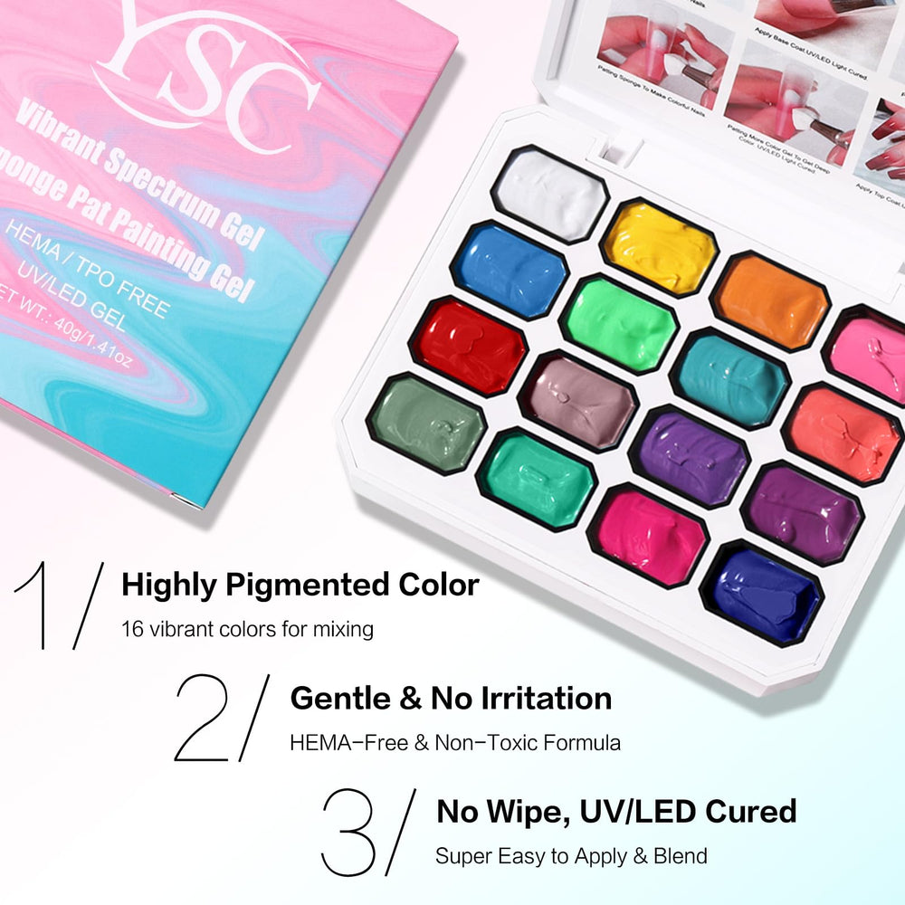 YSC magnetic cap detail illustrating easy opening and secure storage benefit
