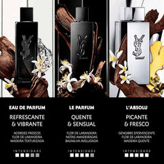 Yves Saint Laurent MYSLF L'ABSOLU retail box packaging conveying gift-ready luxury