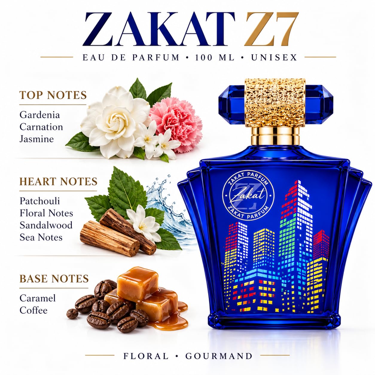 Zakat Z7 poured texture beside caramel and coffee notes suggesting warmth
