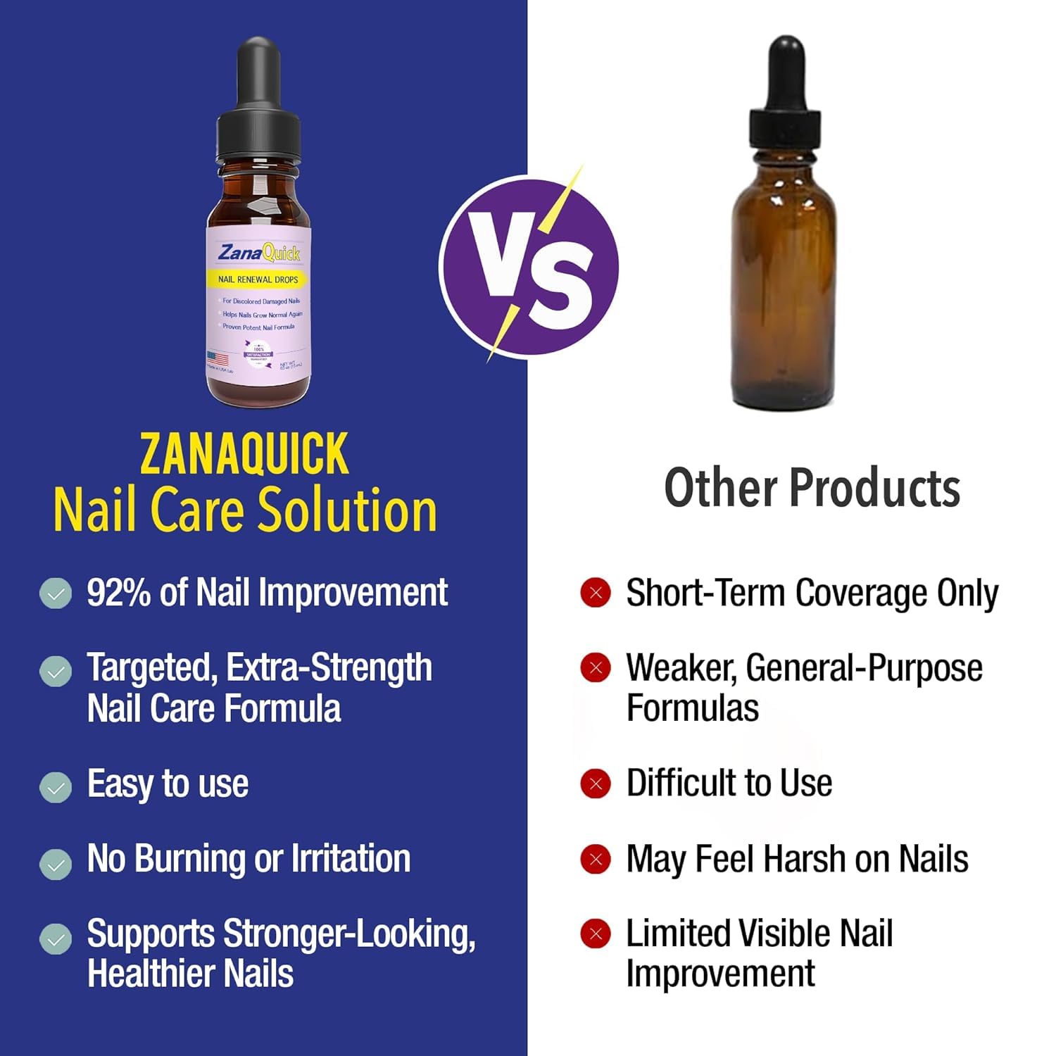 ZanaQuick being applied to a toenail, shows targeted hydration and conditioning benefit