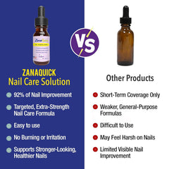 ZanaQuick being applied to a toenail, shows targeted hydration and conditioning benefit