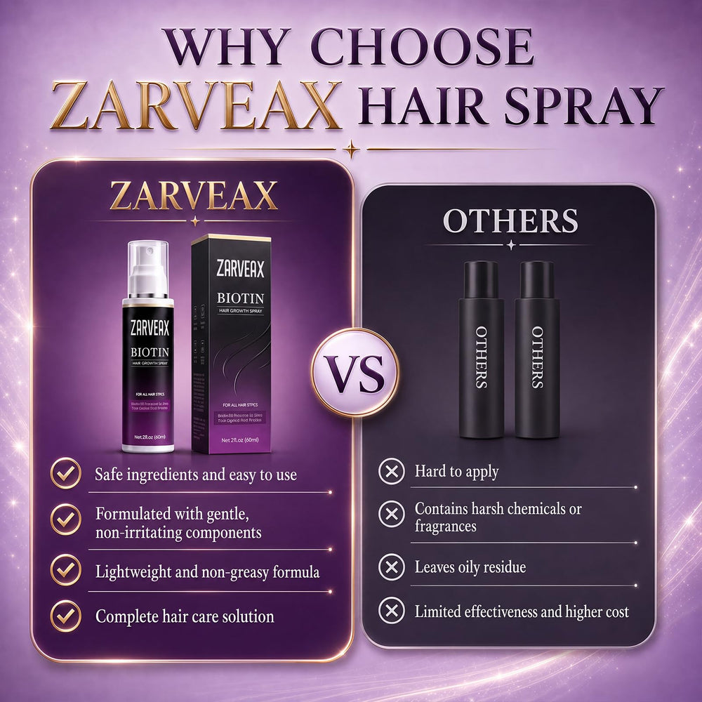 Zarveax on bathroom shelf in routine setting showing everyday usability