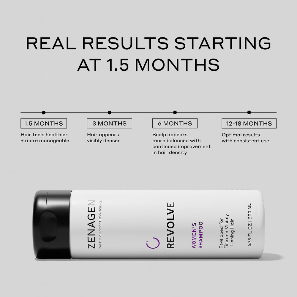Zenagen label close-up listing key botanicals for ingredient clarity benefit