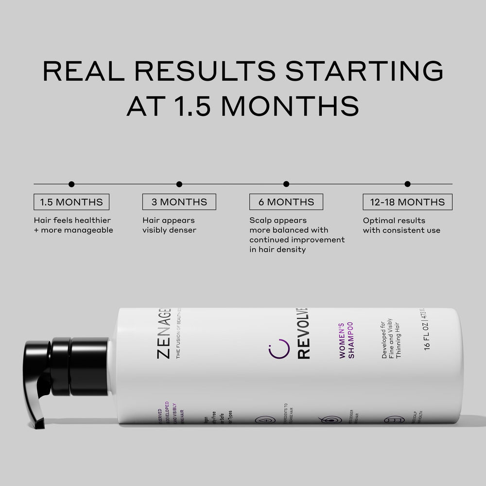 Zenagen Revolve green tea extract close-up highlighting botanical potency
